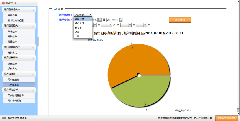 電(diàn)子(zǐ)資源統計(jì)分(fēn)析系統